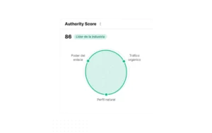 Qué es el Domain Authority y el Page Authority