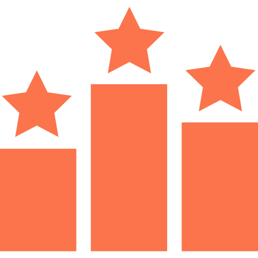 Resultados medibles